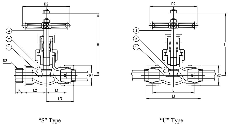 JIS F7388 Marine Bronze Globe Valve